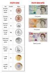 English worksheet: Money in GB