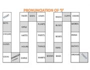 Pronuncition of S in plurals and third person verbs