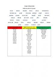 English Worksheet: Phrasal Verbs