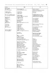 English Worksheet: Article a/an/the