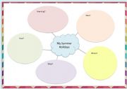 English Worksheet: Going on Holiday