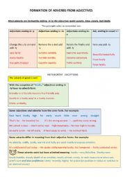 FORMATION OF ADVERBS FROM ADJECTIVES 