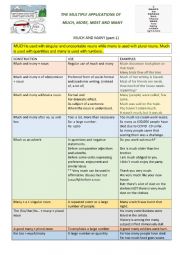 English Worksheet: MULTIPLE USES OF MUCH MANY MORE AND MOST