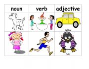 Noun Verb Adjective Sorting