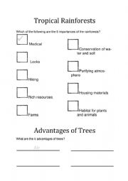 ESL tree uses and production