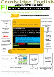 English Worksheet: WRITING A LETTER OF APPLICATION FOR CAMBRIDGE B2 FIRST (FCE) [methodology]