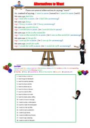 Alternatives to Want