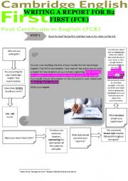 English Worksheet: WRITING A REPORT FOR CAMBRIDGE B2 FIRST (FCE) [methodology]