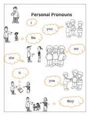 Personal Pronouns