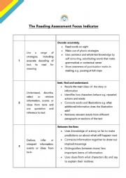 English Worksheet: Reading Assessment