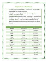 English Worksheet: Comparatives vs Superlatives