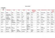 English Worksheet: Draw or mimic it