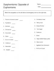 dysphemism opposite of euphemism esl worksheet by trevjoy7