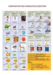 Comparatives and Superlatives