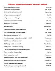 English Worksheet: Negative Questions, matching