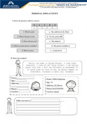 English Worksheet: all about me 