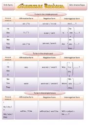 English Worksheet: Grammar Review 9th form