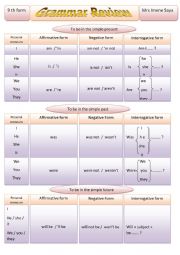 Grammar Review 9th form