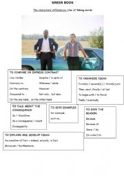 English Worksheet: Green Book linkwords