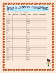 Revision for Countable and Uncountable Nouns