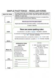 SIMPLE PAST TENSE ACTIVITY