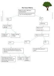 English Worksheet: My tree of worry