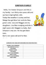 Simpson family