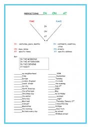 English Worksheet: In, on, at (for time and place)