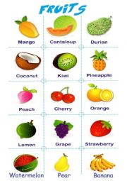 English Worksheet: Fruits Flashcards