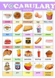 Food Vocabulary