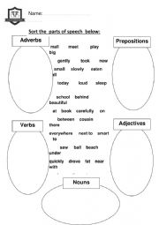 Sort parts of speech