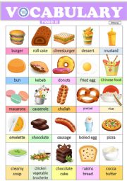 Food Vocabulary-part two