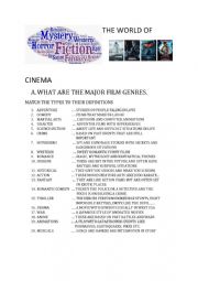 THE WORLD OF CINEMA PART-1