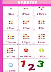 English Worksheet: Numbers flashcard