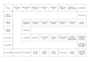 English Worksheet: Personal Information Board game