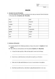 English Worksheet: Adverbs of Manner