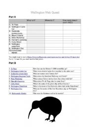 English Worksheet: Wellington Web Quest