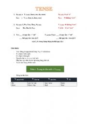 English Worksheet: summary tense