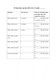 English Worksheet: Handout for second conditional practice