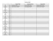 Verb tense chart
