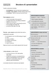 Academic presentation phrases and structure