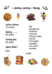 Johny Johny, Yes Papa song
