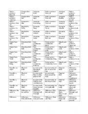 English Worksheet: cards for board game 