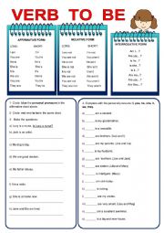 verb to be forms activity
