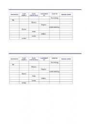 Irregular verbs WORKSHEET