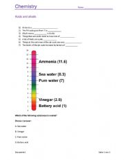 English Worksheet: The Ph scale