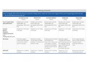 English Worksheet: RUBRIC VISITING A DOCTOR