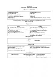 English Worksheet: Participle