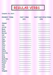 SIMPLE PAST TENSE