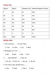 English Worksheet: Pronoun Practice